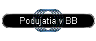 Podujatia v BB
