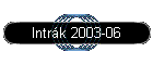 Intrk 2003-06